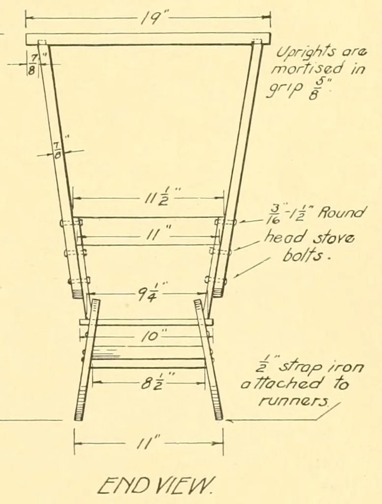 An illustration from Toy craft, 1922, leaf 133