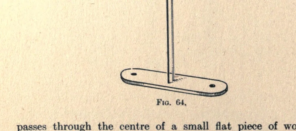 An illustration from Toy-making at home; how to make a hundred toys from odds and ends, 1915, leaf 64