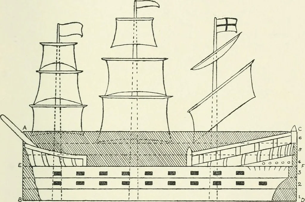 An illustration from Toy-making in school and home, 1916, leaf 100