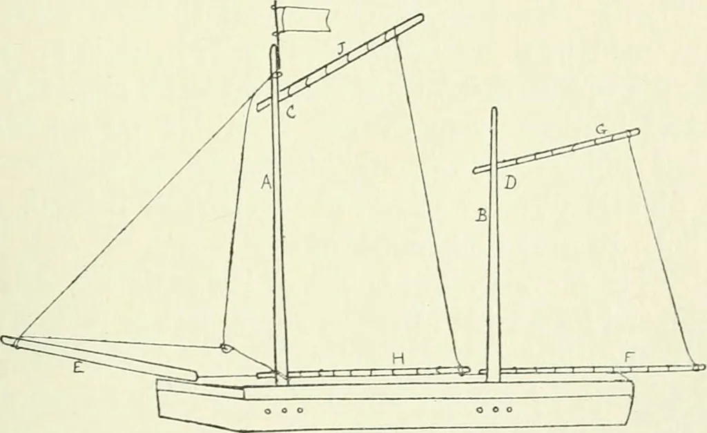 An illustration from Toy-making in school and home, 1916, leaf 112