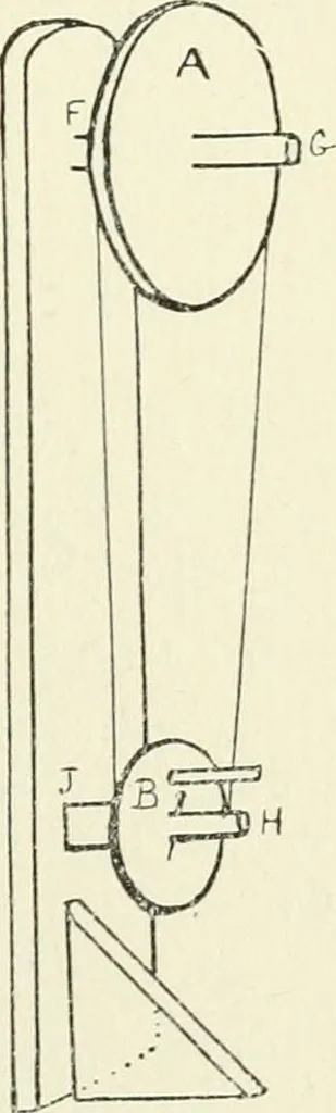 An illustration from Toy-making in school and home, 1916, leaf 124