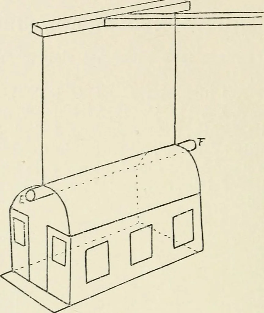 An illustration from Toy-making in school and home, 1916, leaf 127