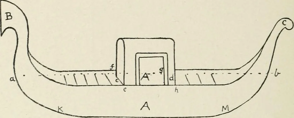 An illustration from Toy-making in school and home, 1916, leaf 129