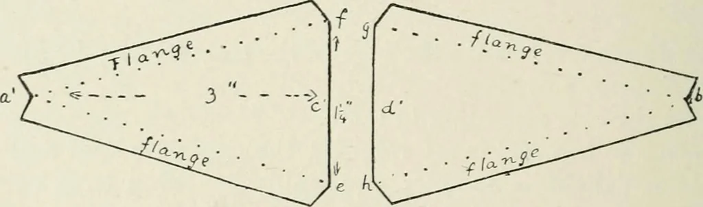 An illustration from Toy-making in school and home, 1916, leaf 129