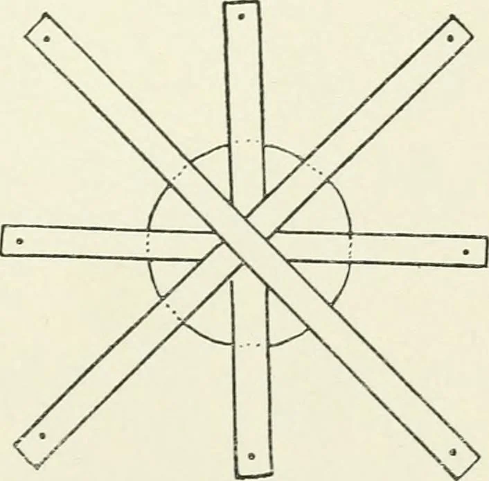 An illustration from Toy-making in school and home, 1916, leaf 132
