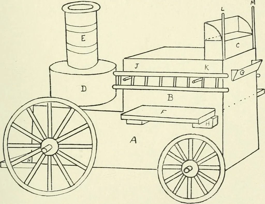 An illustration from Toy-making in school and home, 1916, leaf 134