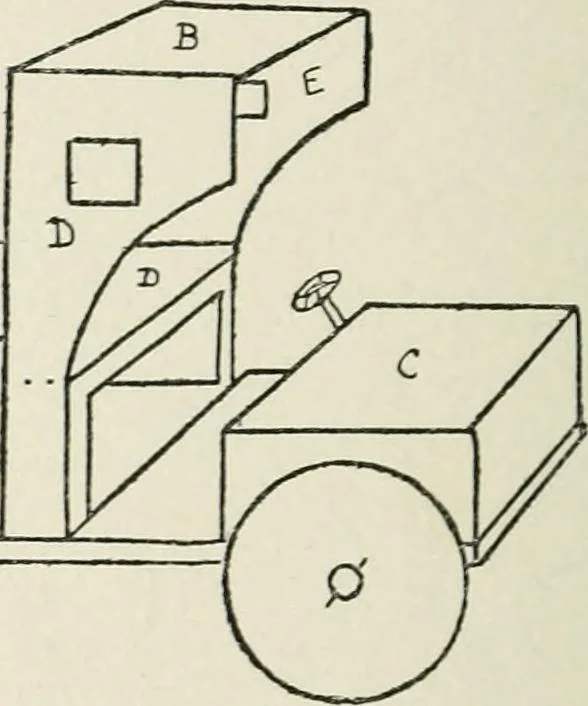 An illustration from Toy-making in school and home, 1916, leaf 135