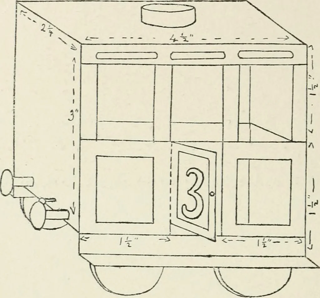 An illustration from Toy-making in school and home, 1916, leaf 145