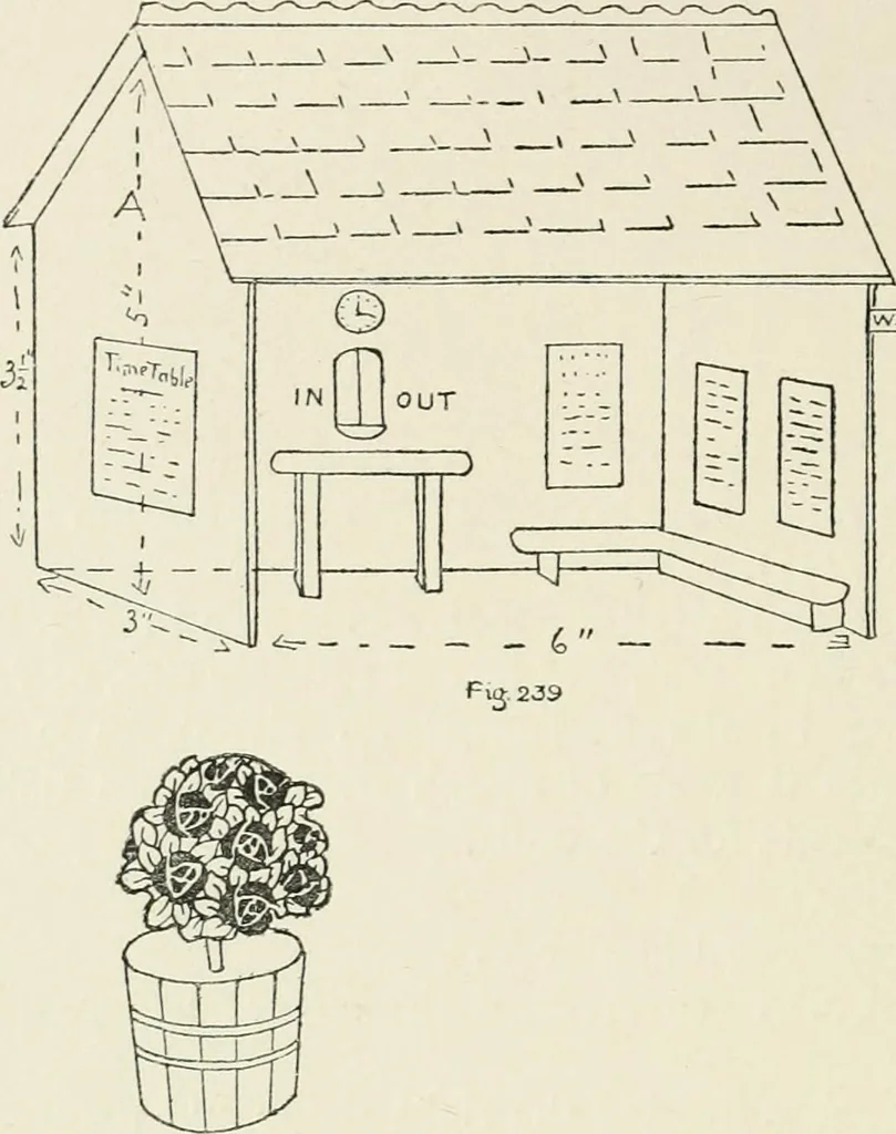 An illustration from Toy-making in school and home, 1916, leaf 149