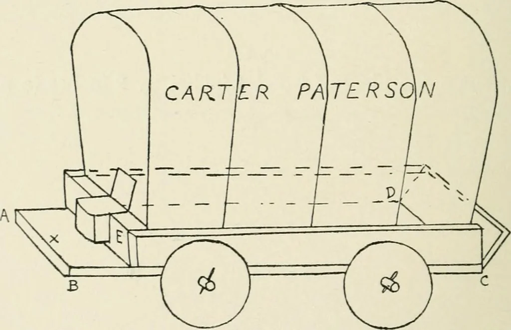 An illustration from Toy-making in school and home, 1916, leaf 151