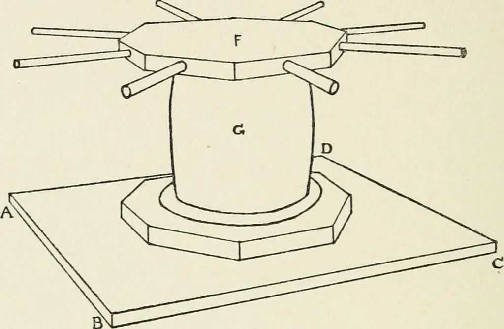 An illustration from Toy-making in school and home, 1916, leaf 171