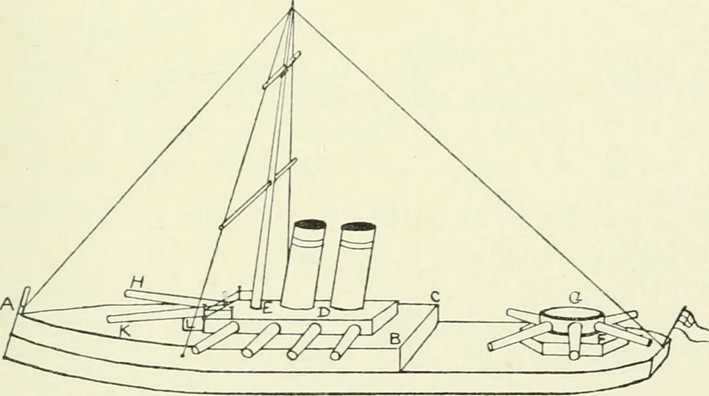 An illustration from Toy-making in school and home, 1916, leaf 172