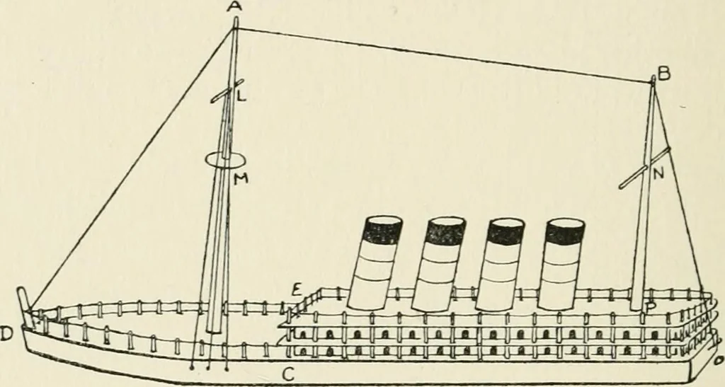 An illustration from Toy-making in school and home, 1916, leaf 173
