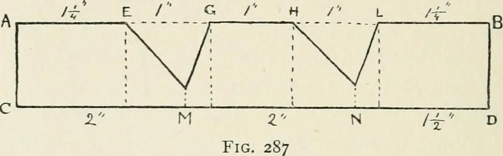An illustration from Toy-making in school and home, 1916, leaf 175