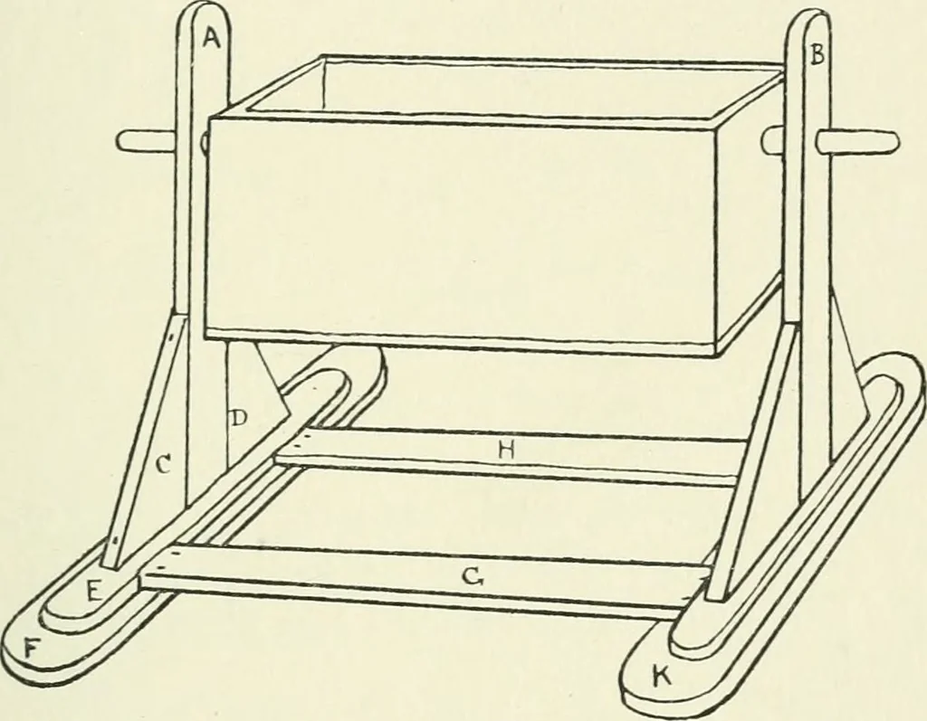 An illustration from Toy-making in school and home, 1916, leaf 176