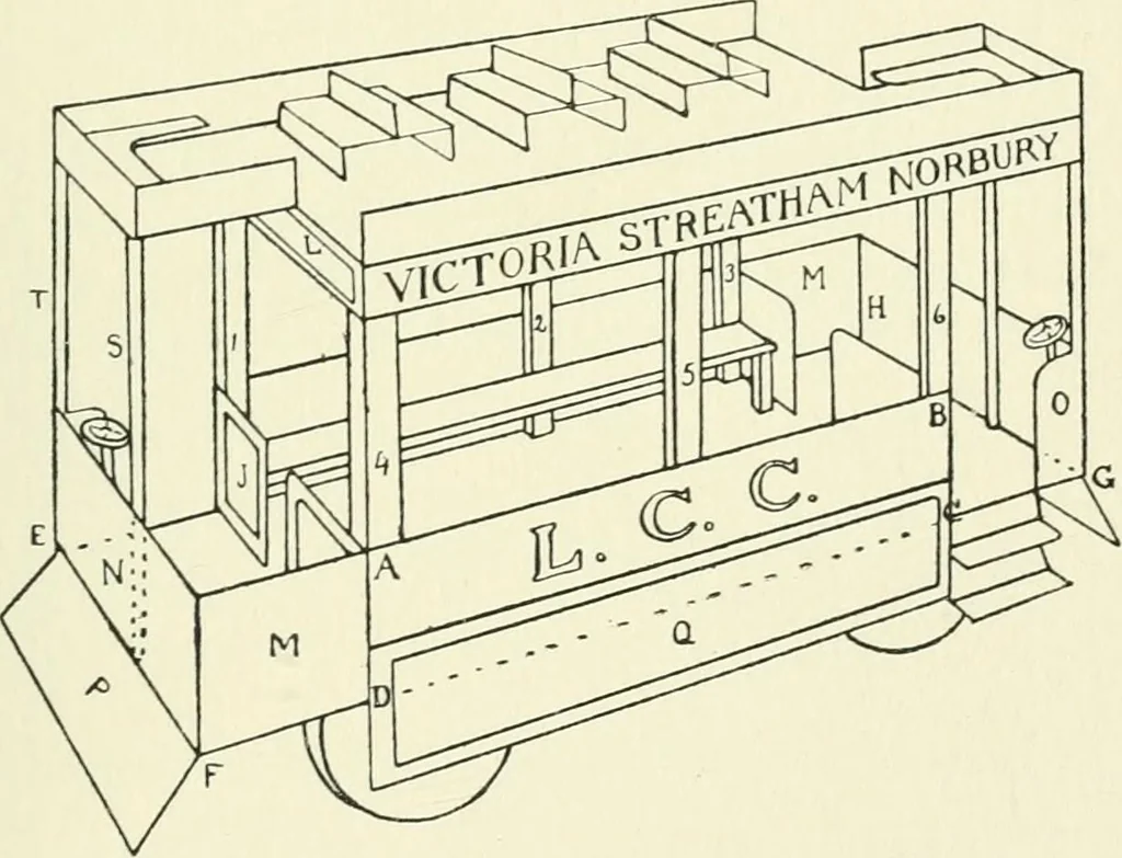 An illustration from Toy-making in school and home, 1916, leaf 178