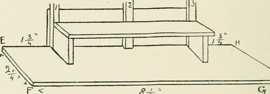 An illustration from Toy-making in school and home, 1916, leaf 179