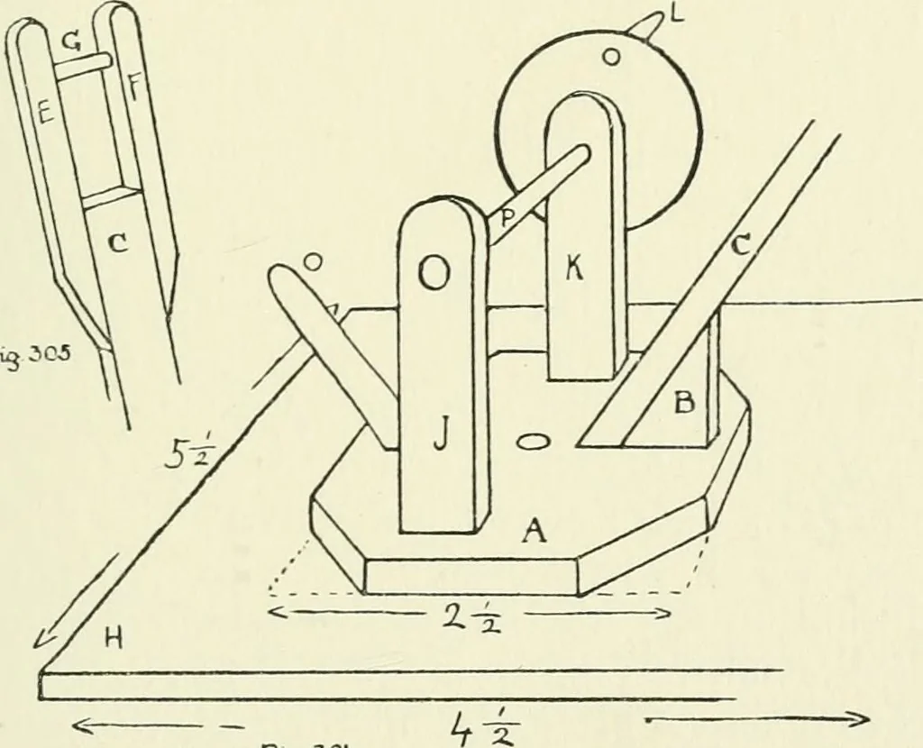 An illustration from Toy-making in school and home, 1916, leaf 182