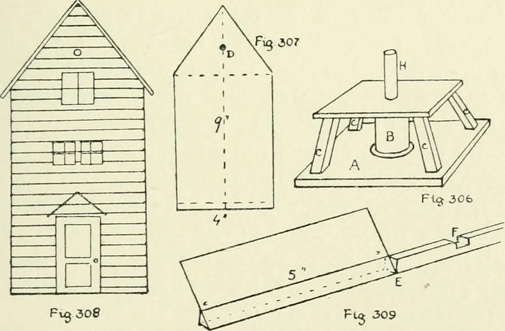 An illustration from Toy-making in school and home, 1916, leaf 186