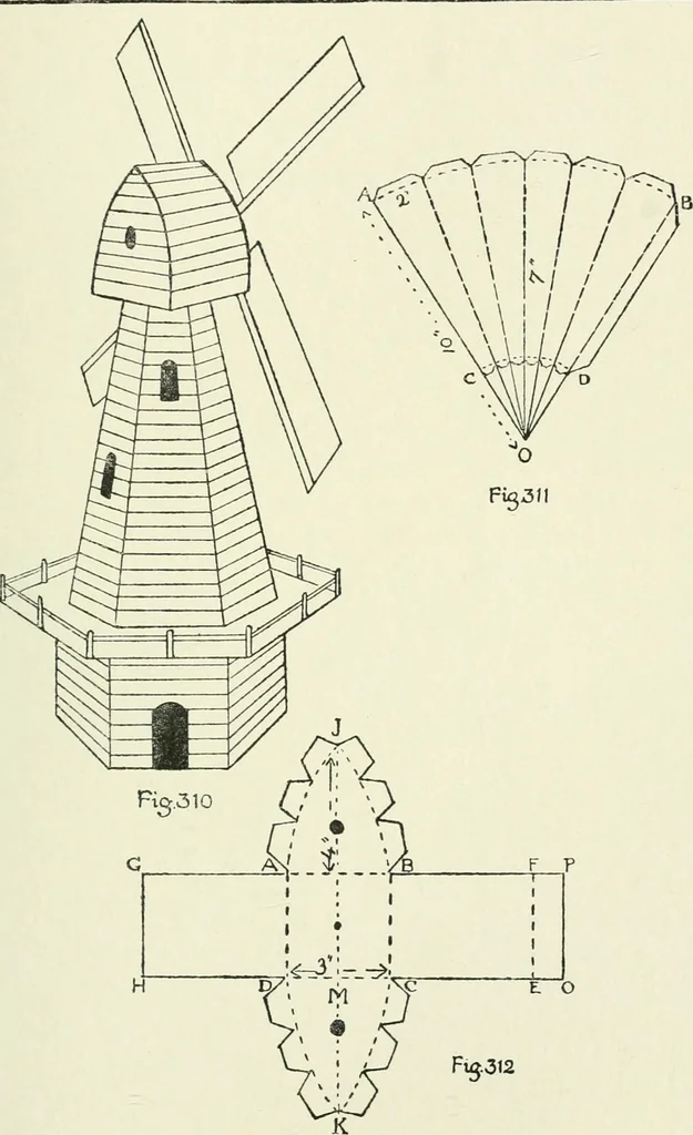 An illustration from Toy-making in school and home, 1916, leaf 188