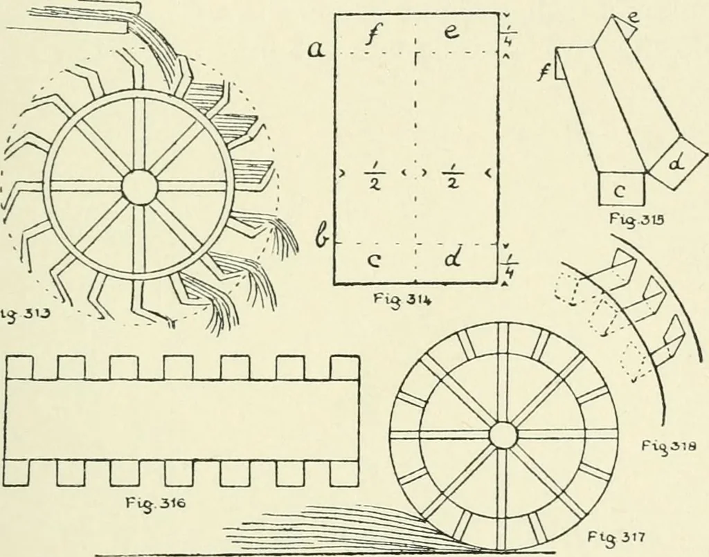 An illustration from Toy-making in school and home, 1916, leaf 192