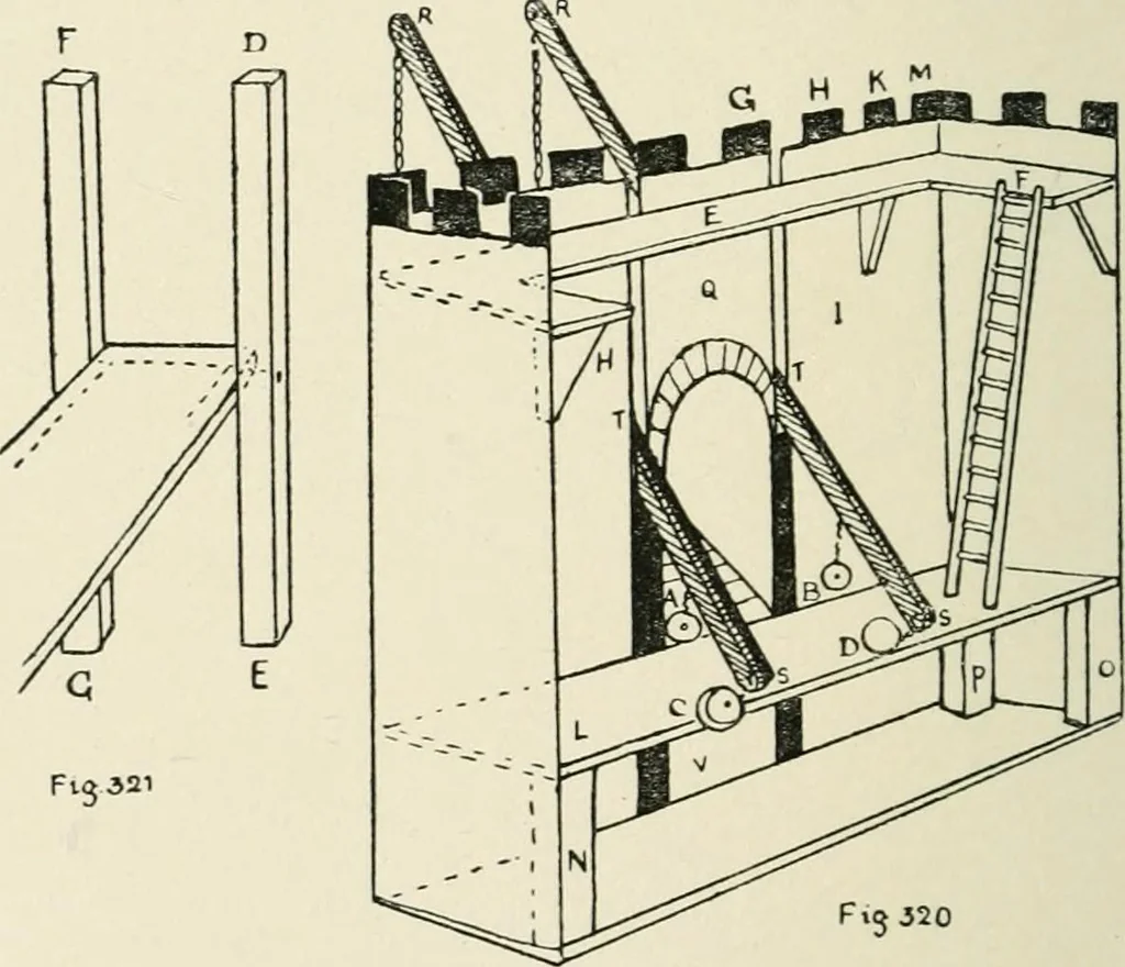 An illustration from Toy-making in school and home, 1916, leaf 195