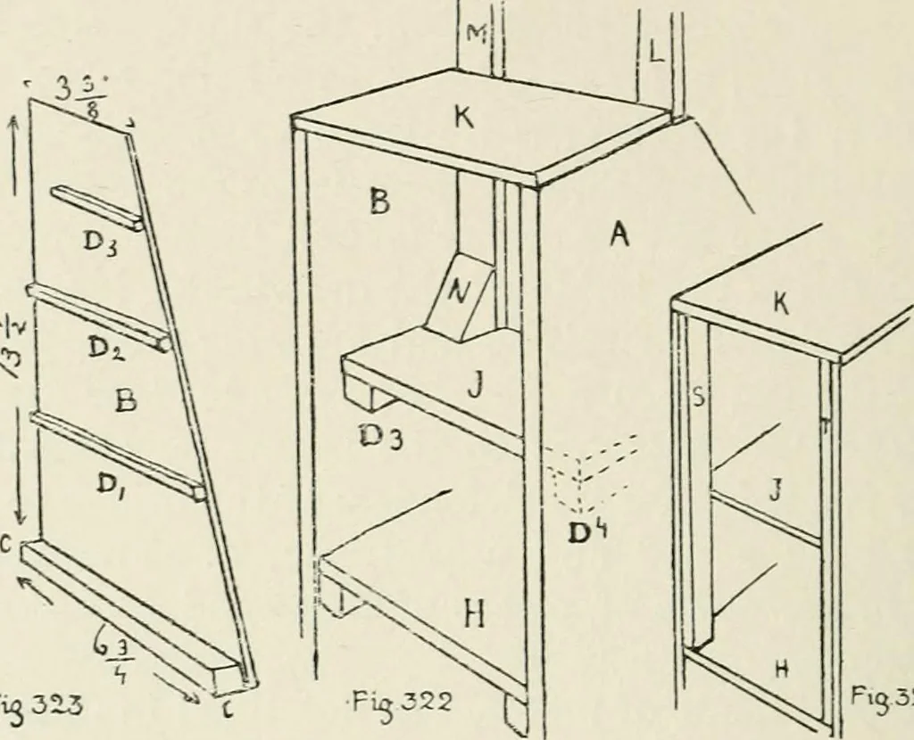An illustration from Toy-making in school and home, 1916, leaf 197