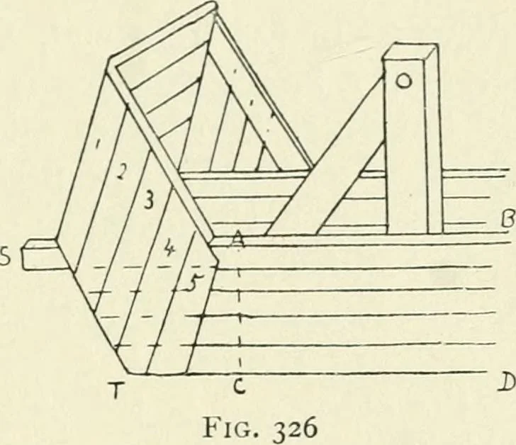An illustration from Toy-making in school and home, 1916, leaf 202