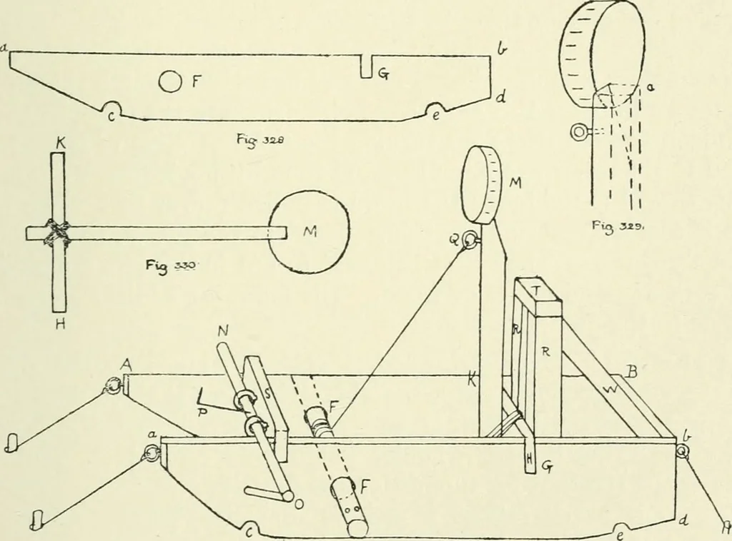 An illustration from Toy-making in school and home, 1916, leaf 202