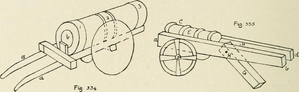 An illustration from Toy-making in school and home, 1916, leaf 205