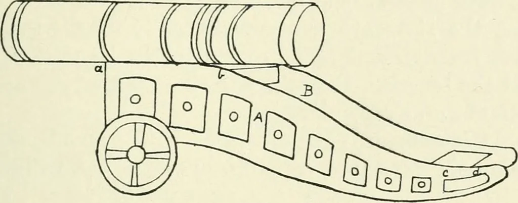 An illustration from Toy-making in school and home, 1916, leaf 206