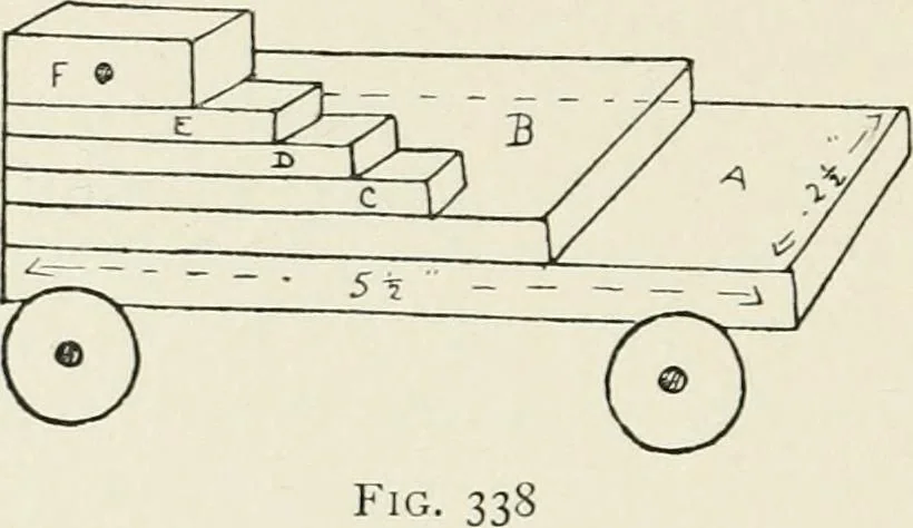 An illustration from Toy-making in school and home, 1916, leaf 207