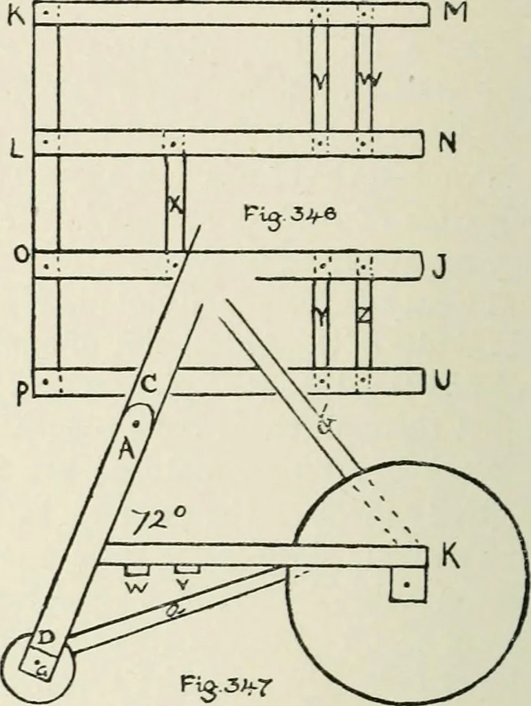 An illustration from Toy-making in school and home, 1916, leaf 211