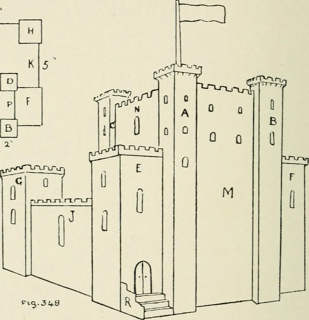 An illustration from Toy-making in school and home, 1916, leaf 215