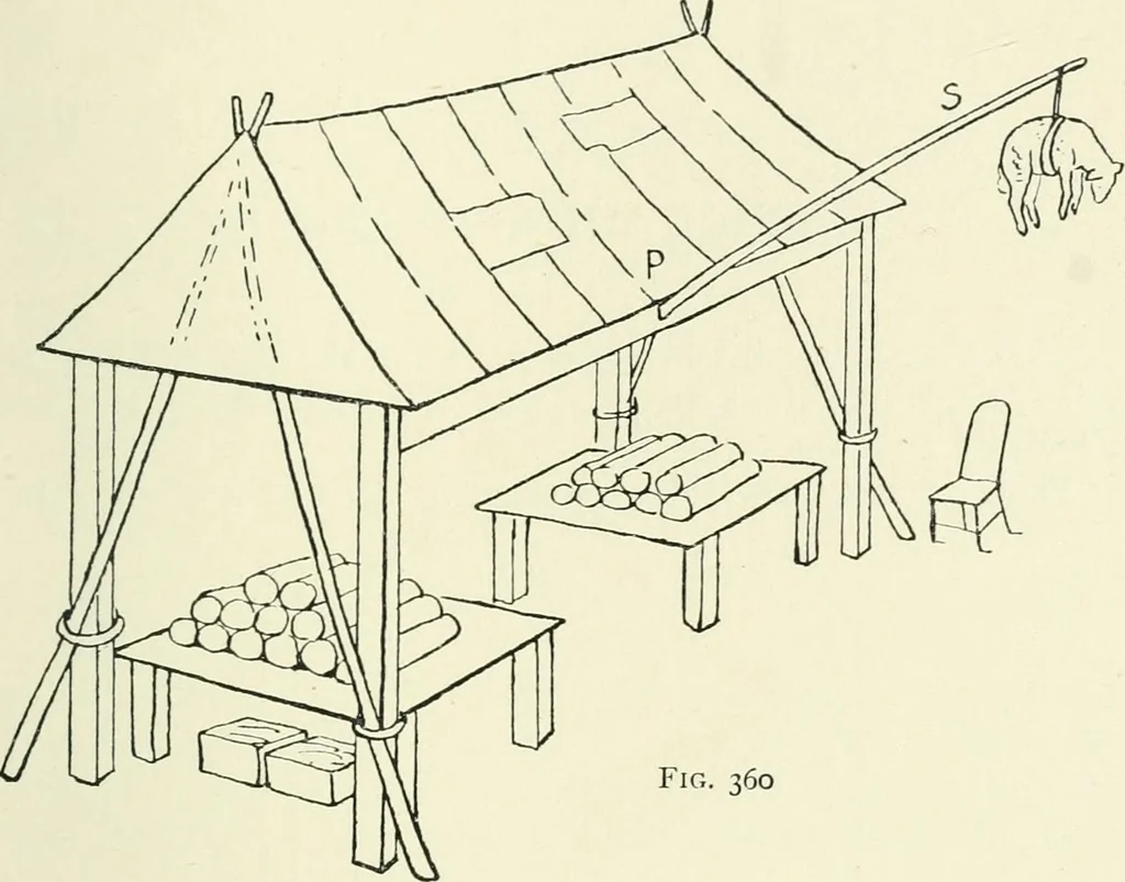 An illustration from Toy-making in school and home, 1916, leaf 222