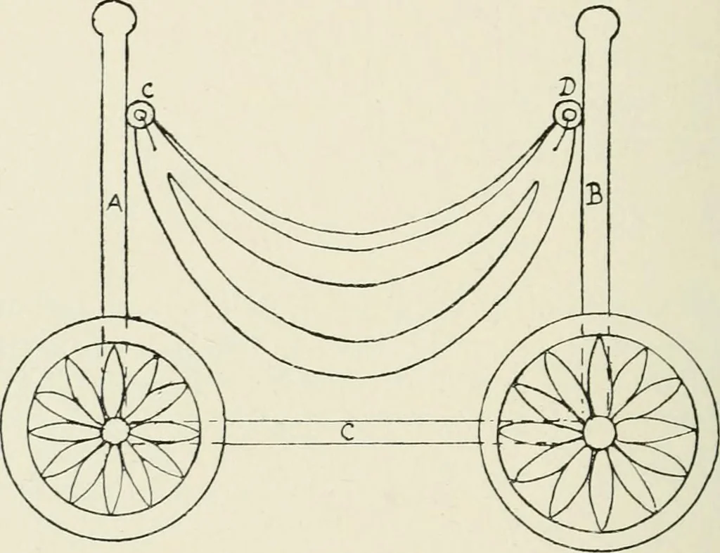 An illustration from Toy-making in school and home, 1916, leaf 223