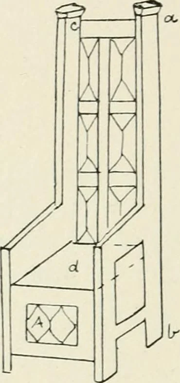 An illustration from Toy-making in school and home, 1916, leaf 225