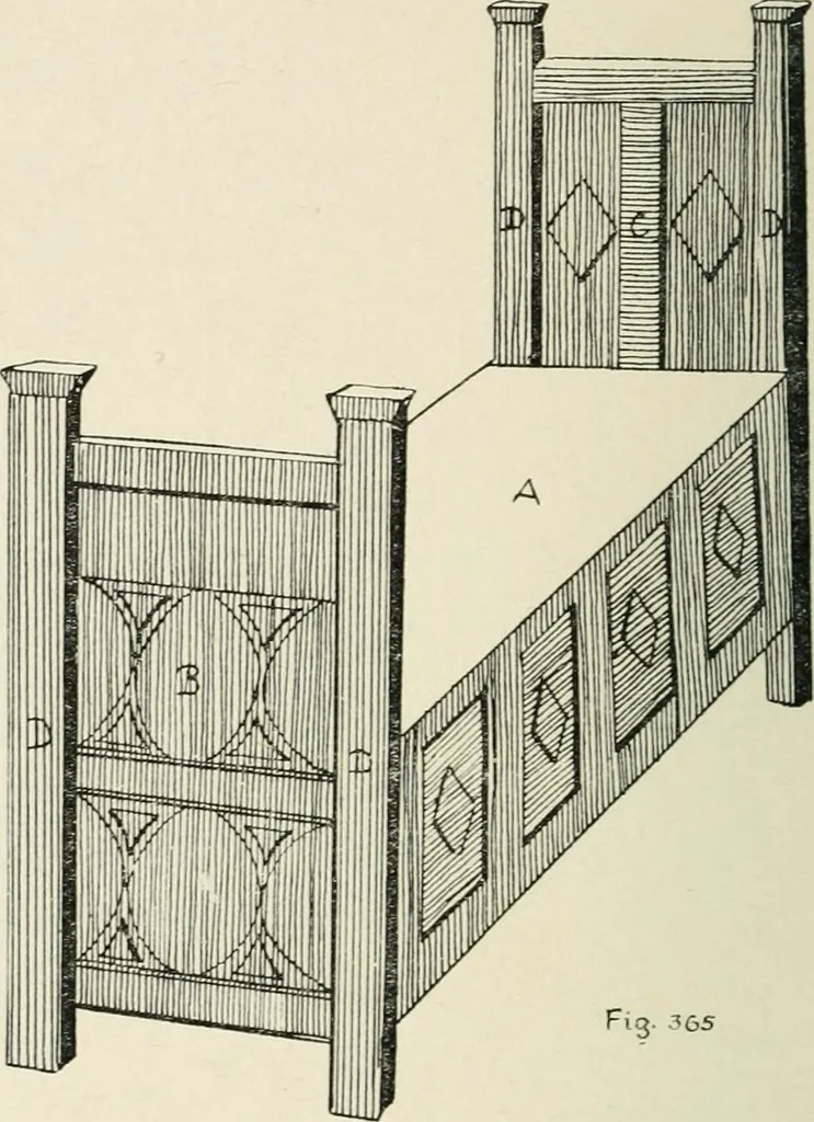 An illustration from Toy-making in school and home, 1916, leaf 225