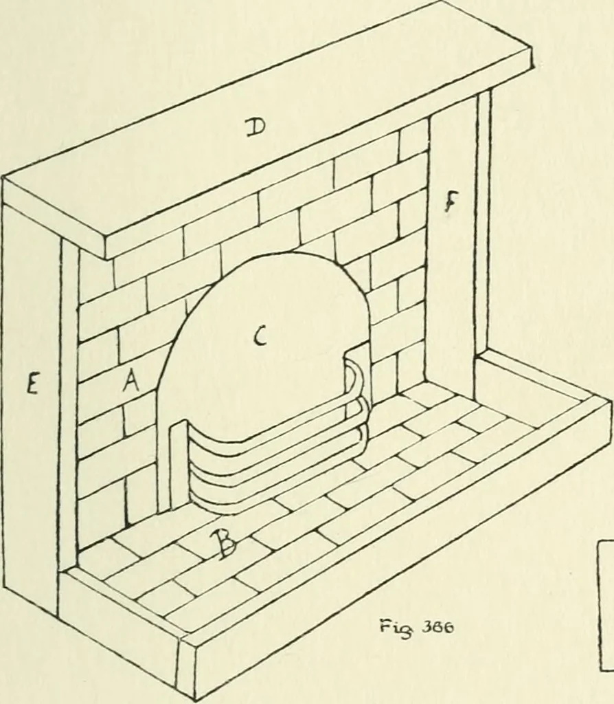 An illustration from Toy-making in school and home, 1916, leaf 226