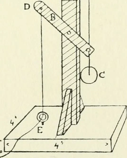 An illustration from Toy-making in school and home, 1916, leaf 228