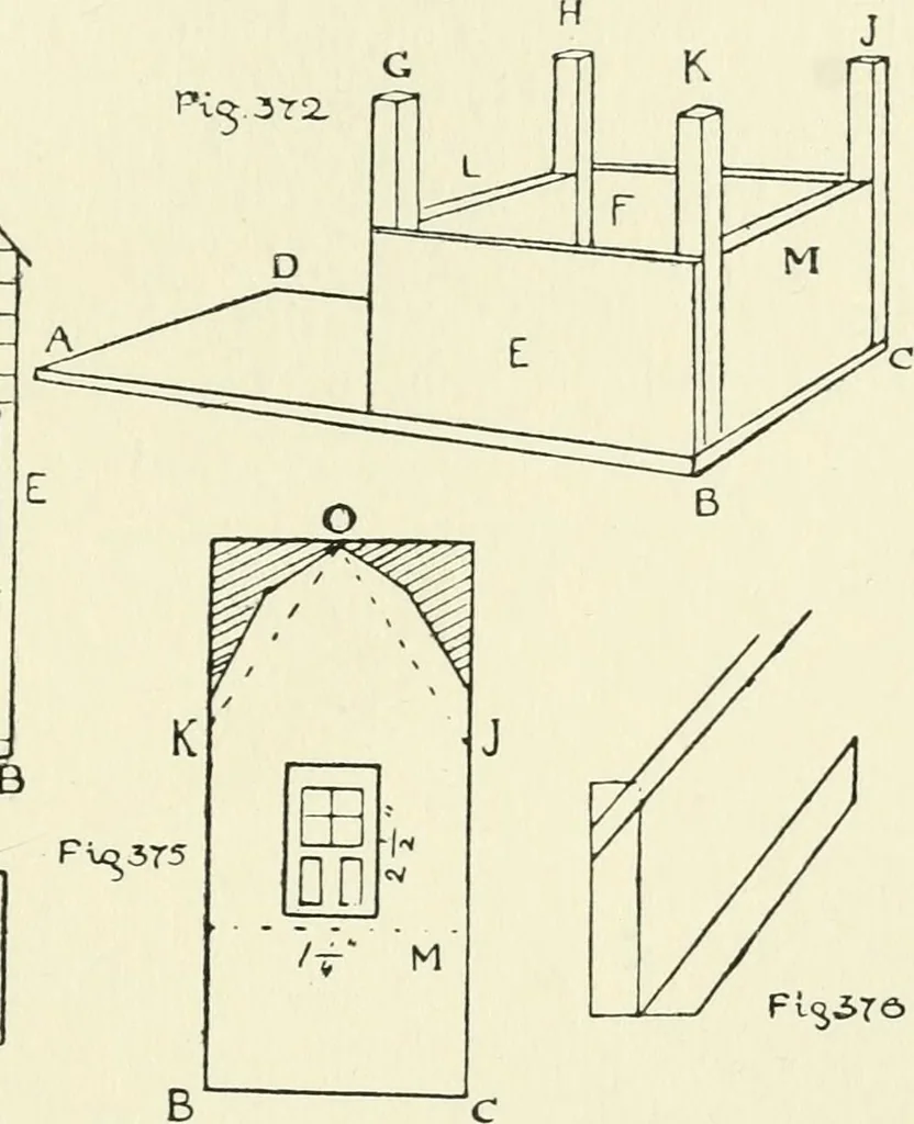 An illustration from Toy-making in school and home, 1916, leaf 230