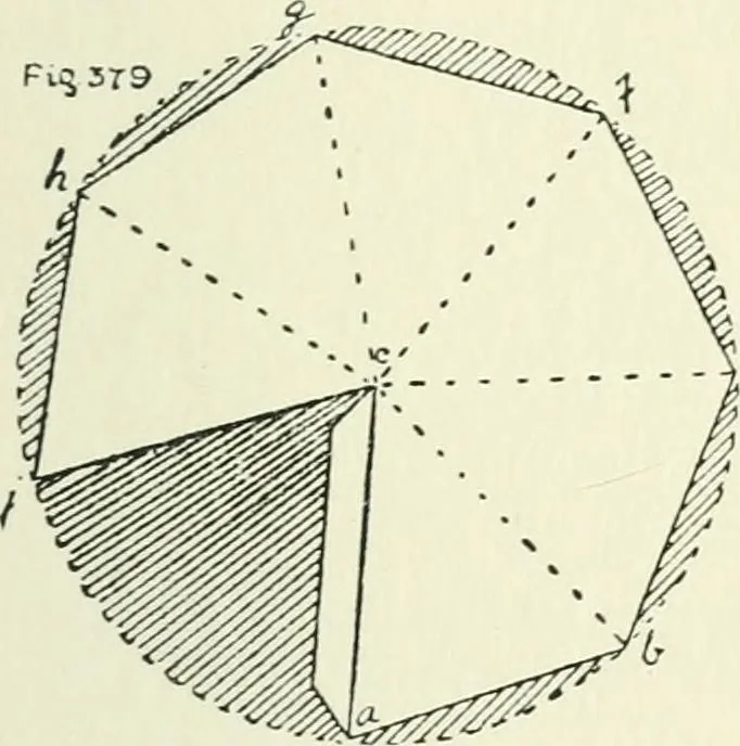 An illustration from Toy-making in school and home, 1916, leaf 232