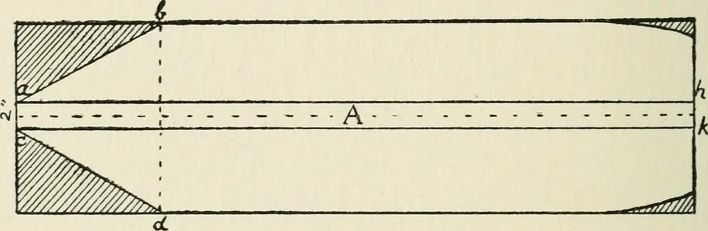 An illustration from Toy-making in school and home, 1916, leaf 239