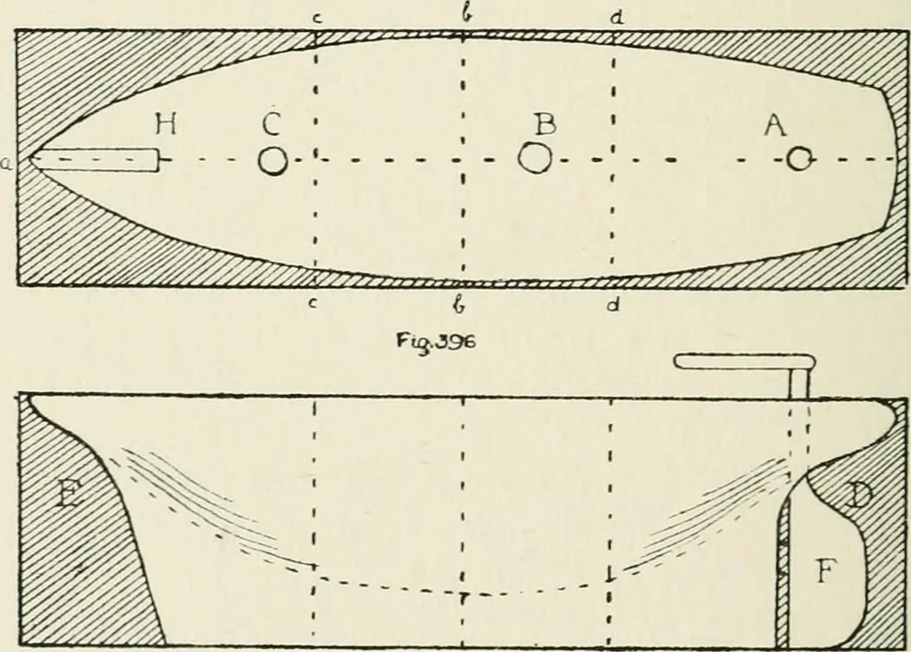 An illustration from Toy-making in school and home, 1916, leaf 241