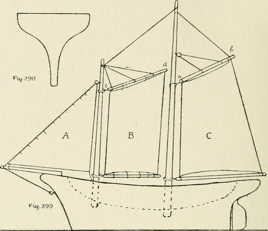 An illustration from Toy-making in school and home, 1916, leaf 243