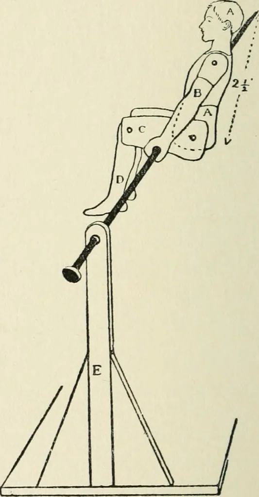 An illustration from Toy-making in school and home, 1916, leaf 247