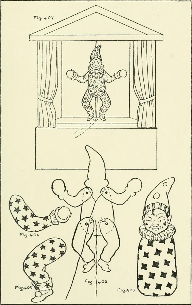 An illustration from Toy-making in school and home, 1916, leaf 248