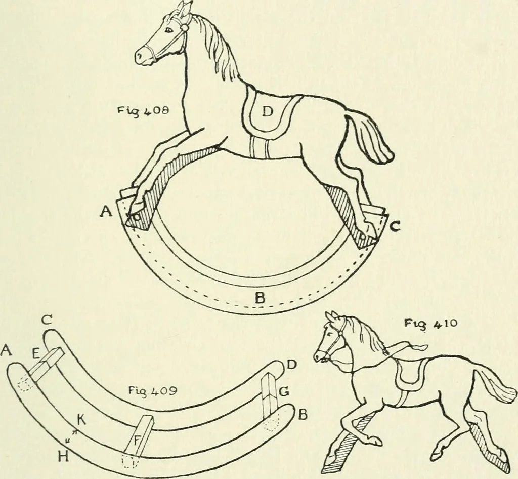 An illustration from Toy-making in school and home, 1916, leaf 250