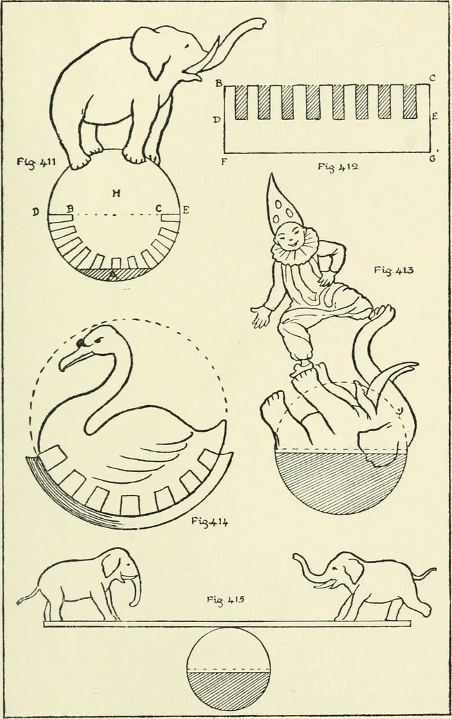 An illustration from Toy-making in school and home, 1916, leaf 252