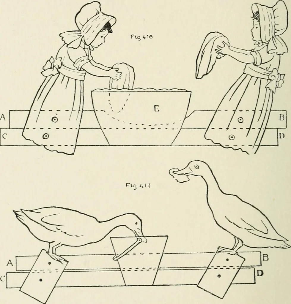 An illustration from Toy-making in school and home, 1916, leaf 253